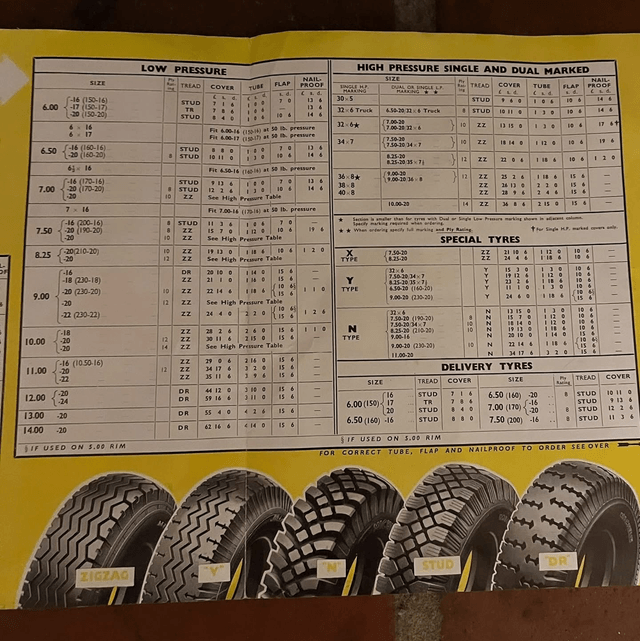 1953 Michelin Tyre Co Garage Retail Price List/ Chart