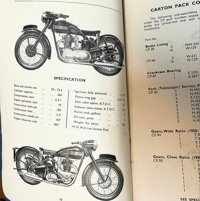 Original Triumph Illustrated Replacement Parts for Motor Cycles 1950 Models