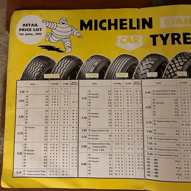 1953 Michelin Tyre Co Garage Retail Price List/ Chart