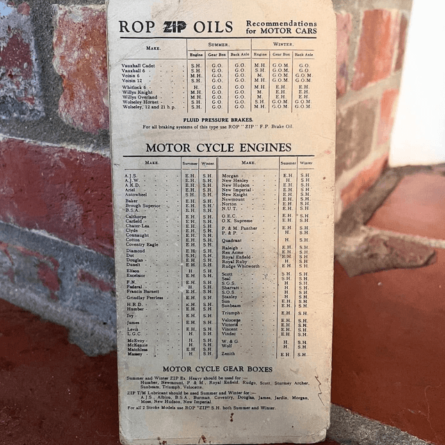 R.O.P ZIP (Russian Oil Products) Advertising map of England & South Scotland  