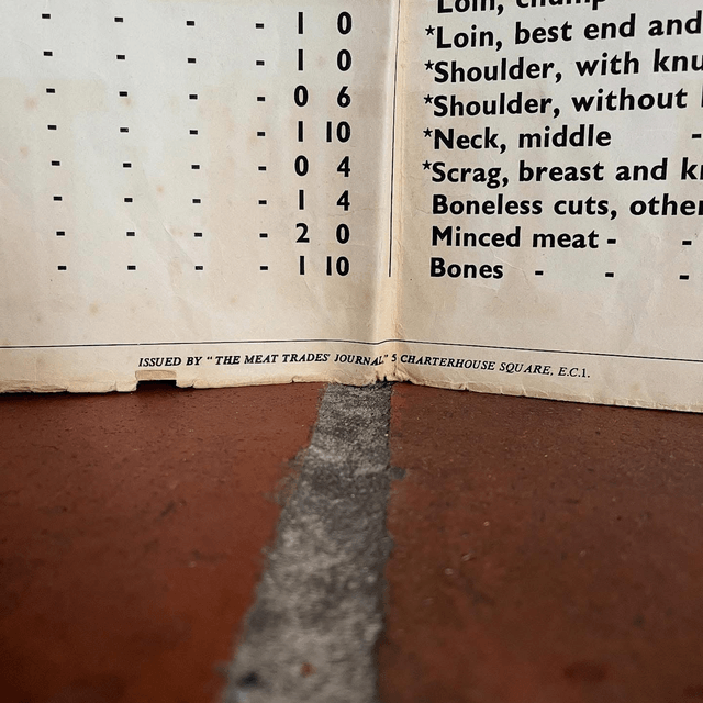 1953 Butchers Shop Retail Price Advertising Poster