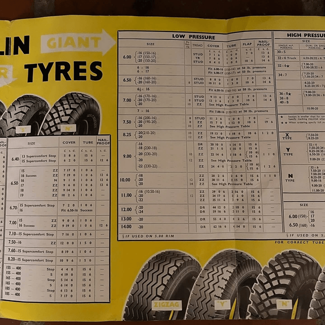1953 Michelin Tyre Co Garage Retail Price List/ Chart