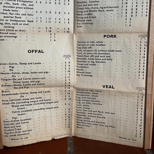 1953 Butchers Shop Retail Price Advertising Poster