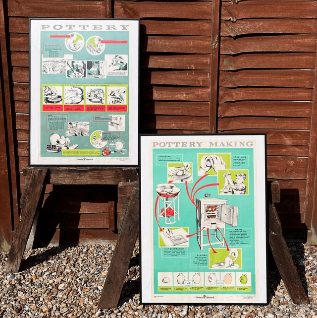 Two 1940’s/ 50’s Pottery Posters Produced for Mills &amp; Hubball Ltd &amp; Royal Doulton